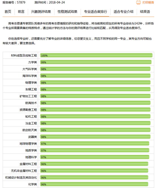 好大学和普通大学有什么区别这很残酷但却是真实的