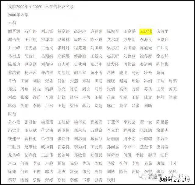 重王还是王艳娣中国科学院院长原本是北京大学录取的艺术专业学生