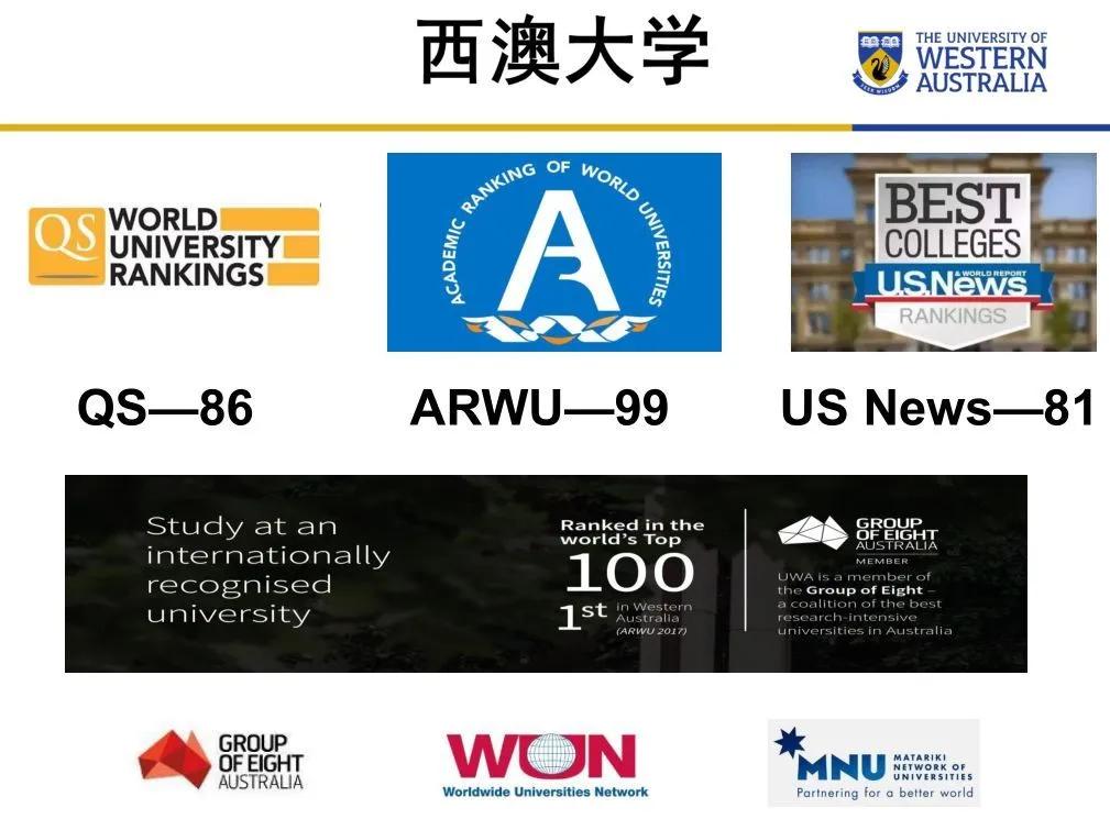 世界排名前100，拥有3年工签就业率100%的大学等你来申请！