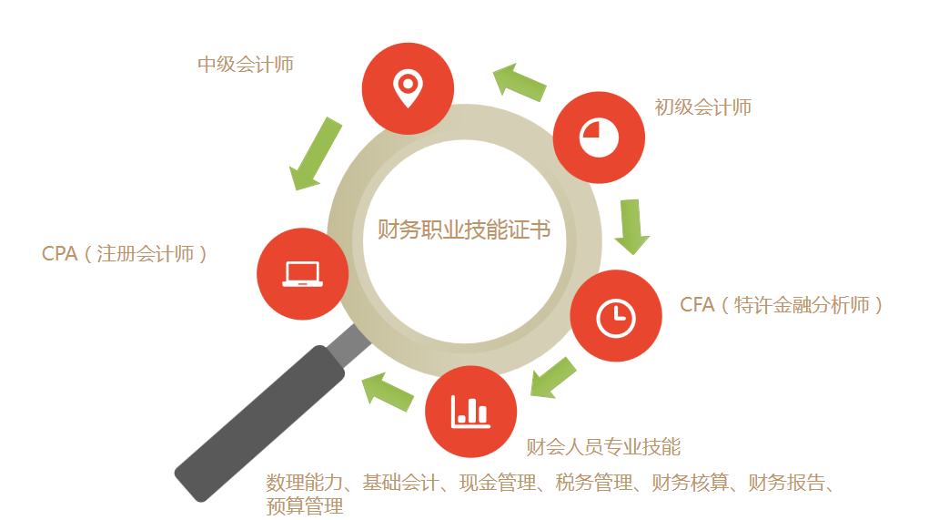 第一控制班|第一控制组与“腾讯青年行”携手开展教育在线公益讲座
