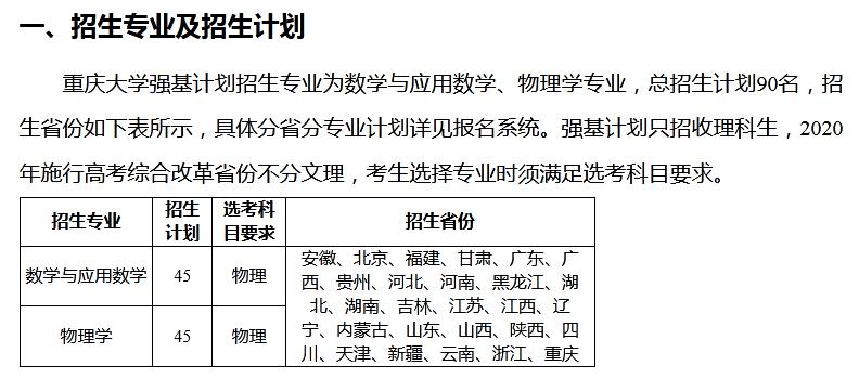 36所强基础项目试点高校公布2020年招生规则！