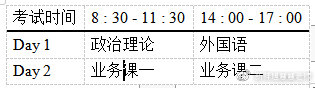 2021年电子科技大学计算机科学与技术研究生入学考试