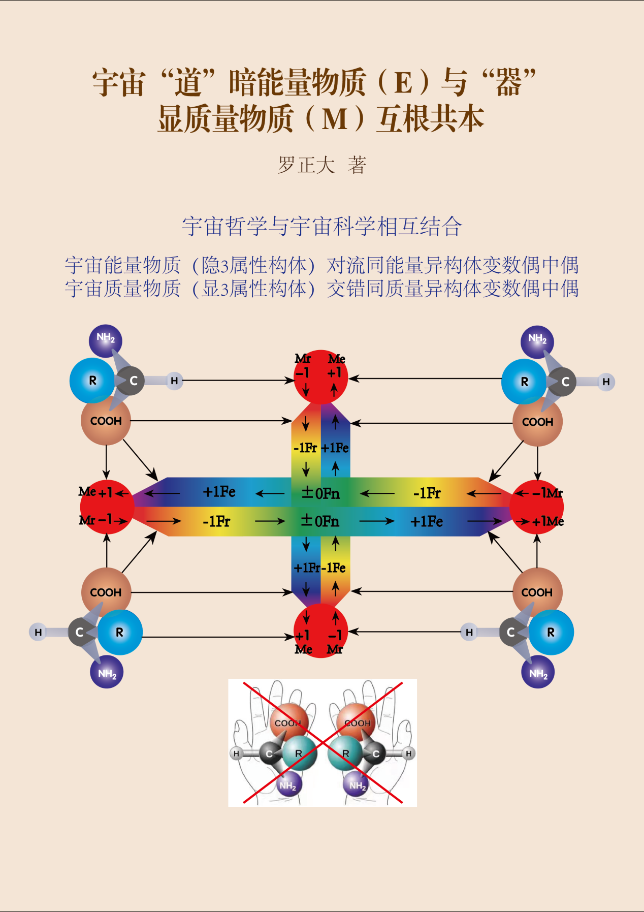 宇宙“道”暗能量物质（E）与“器”显质量物质（M） 互根共本